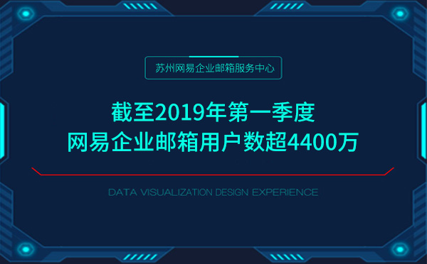 截至2019年第一季度网易企业邮箱用户数超4400万